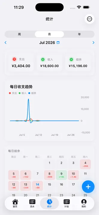 简单记账
